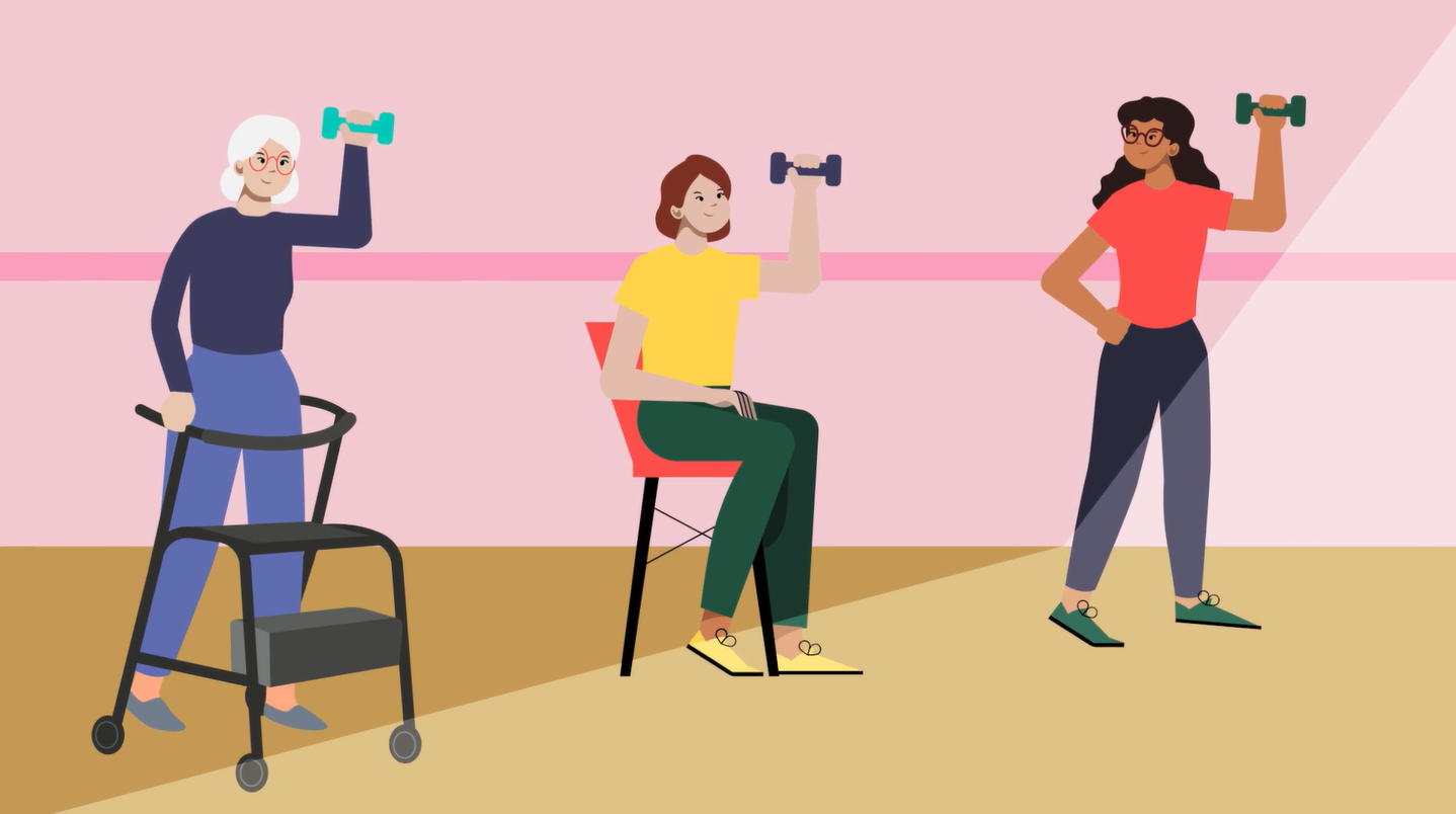Animated photo of three women exercising. Each woman is holding a weight in one hand. The woman on the left is standing and holding on to a walker, has white hair, and is wearing a purple shirt and blue pants. The woman in the middle is sitting on a chair, has brown hair and is wearing a yellow t-shirt and green pants. The woman on the right is standing, has dark hair, and is wearing a pink shirt and purple pants.
