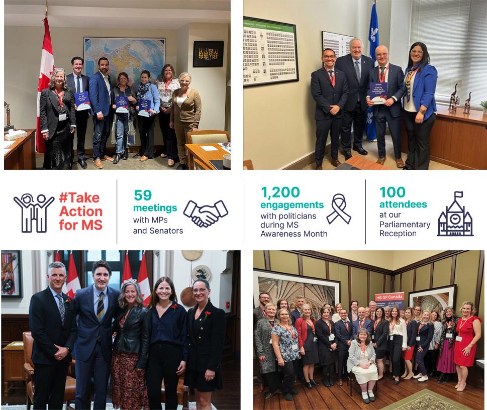 50 meetings with MPs and senators. 1,200 engagements with politicians during MS Awareness Month. 100 attendees at our Parlimentary Reception.