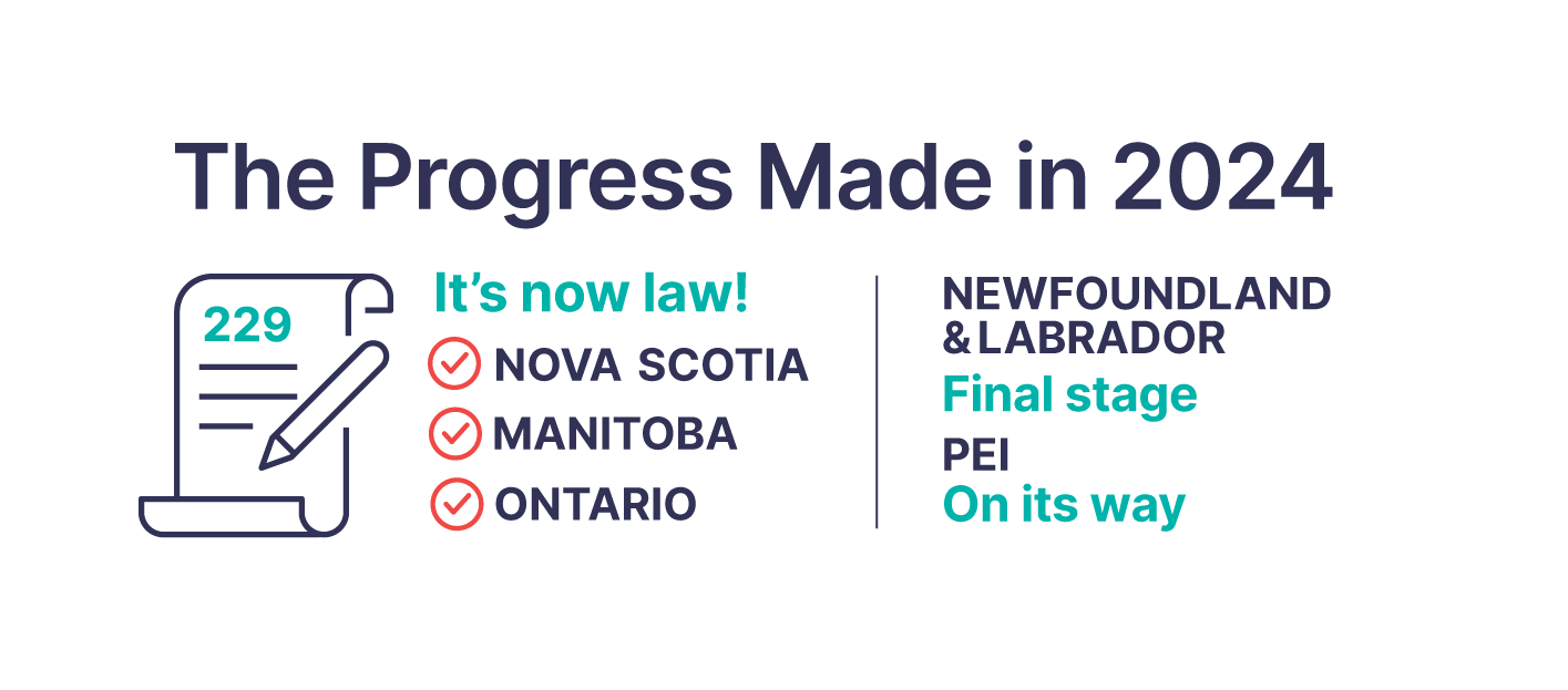 •Nova Scotia: It’s law!<br>
•Manitoba: It’s law!<br>
•Ontario: It’s law!<br>
•Newfoundland and Labrador: Final stage<br>
•PEI: On its way